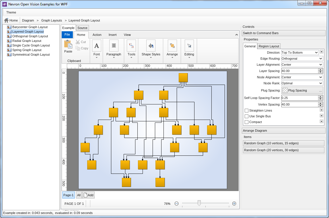 Graph layout software